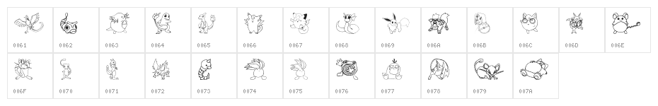 Tyler's Pokemon Character Map