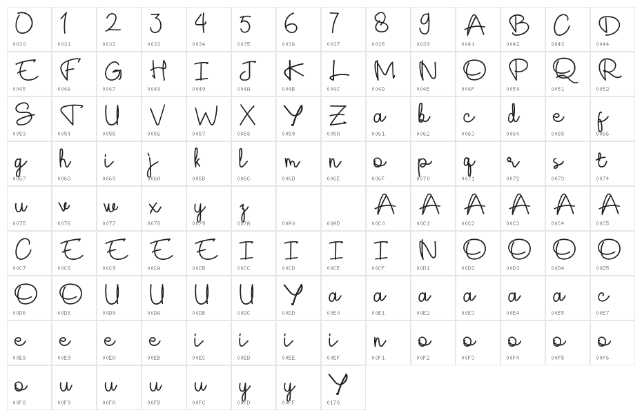 TyllapiaDemoRegular Character Map
