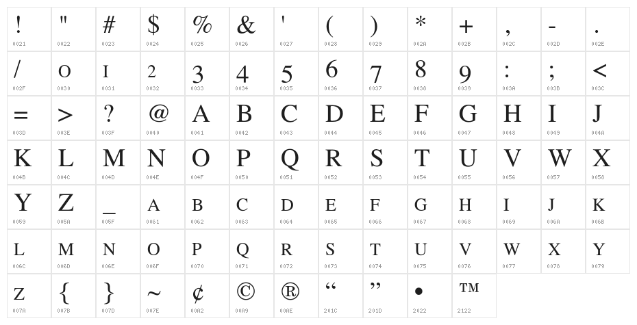 TymesLittleCaps Character Map