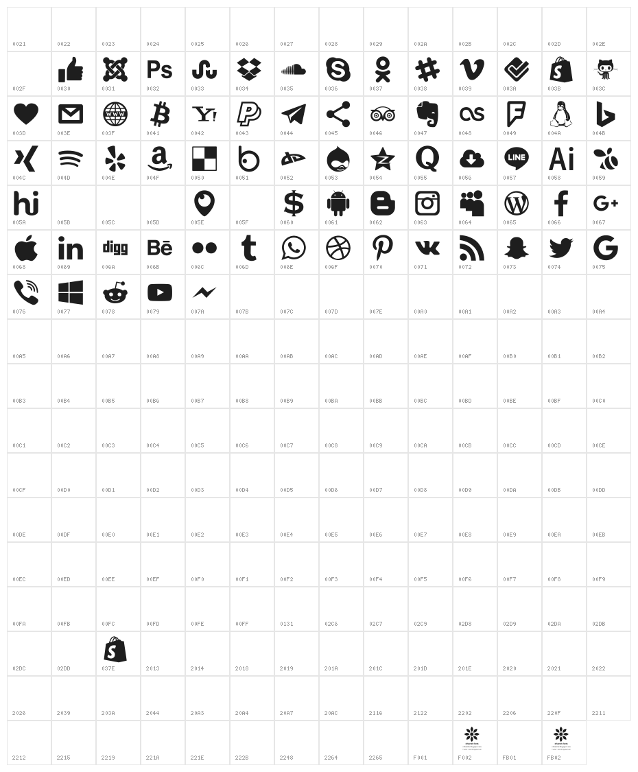 Type Icons Character Map