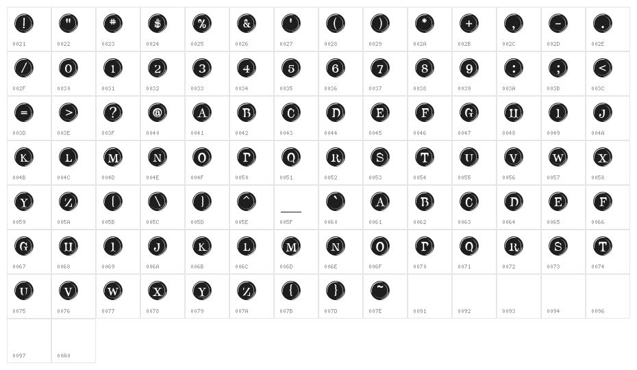 Type Keys Filled Character Map