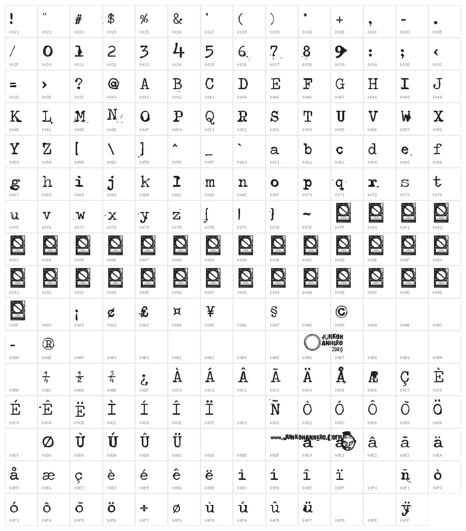 Type-Ra Character Map