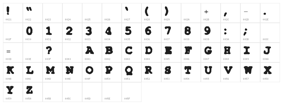 Type-Simple Character Map