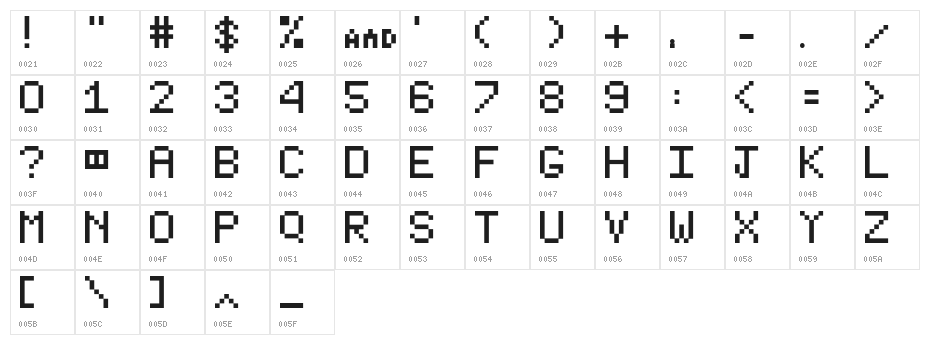 Type Writer Regular Character Map