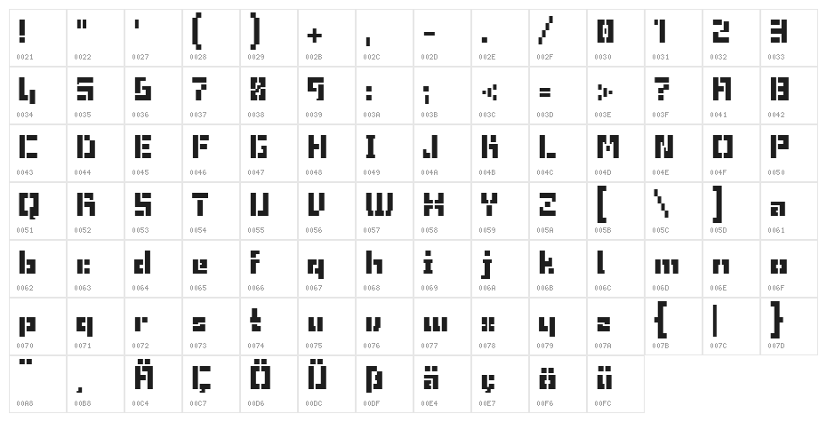 Type03 Character Map
