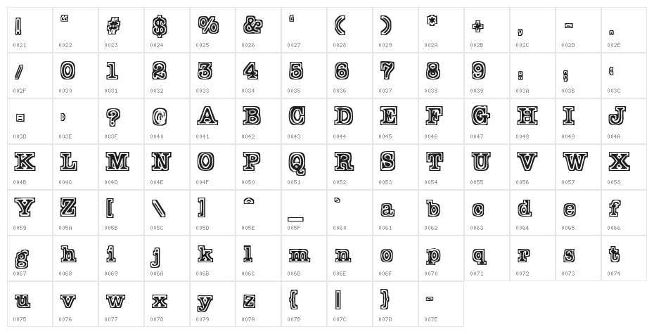 TypeBlock Character Map