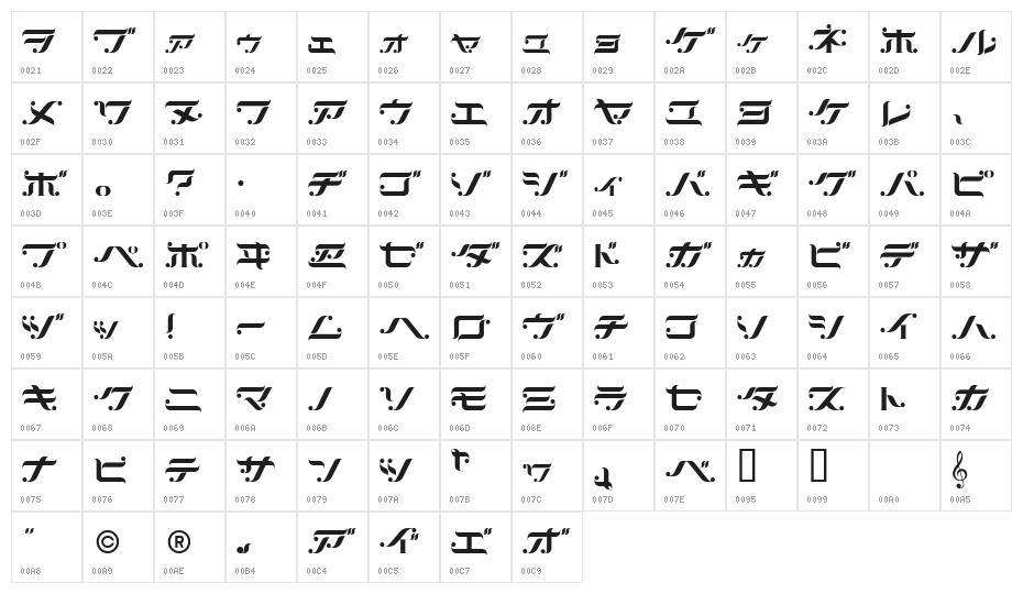 TypeCantabileKT Character Map