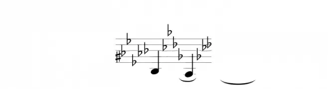 TypeMyMusic Notation 