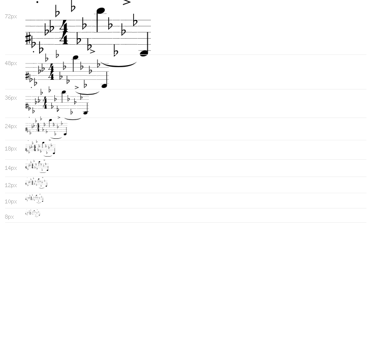 TypeMyMusic Notation Waterfall