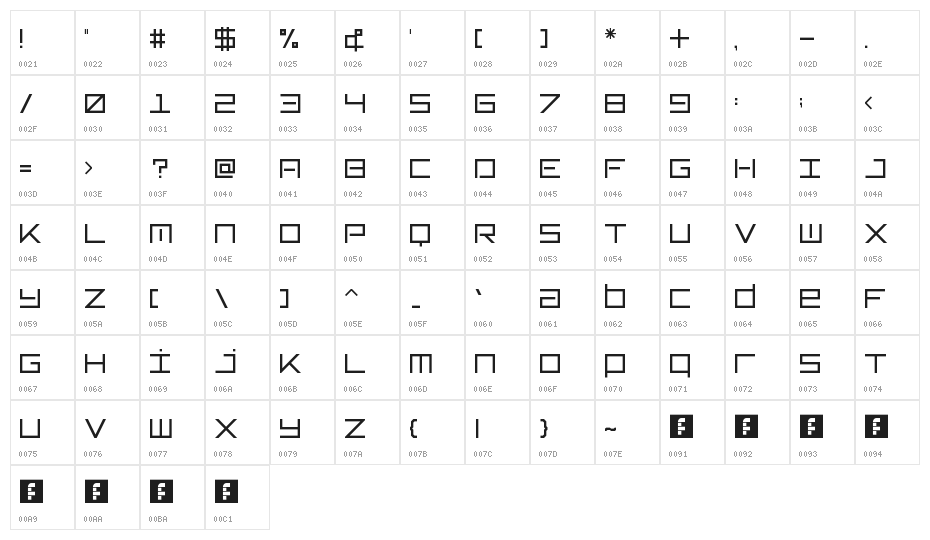 TypeOne Regular Character Map