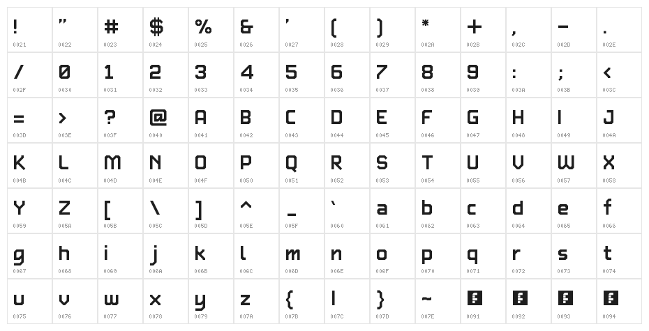 TypeTwo Regular Character Map