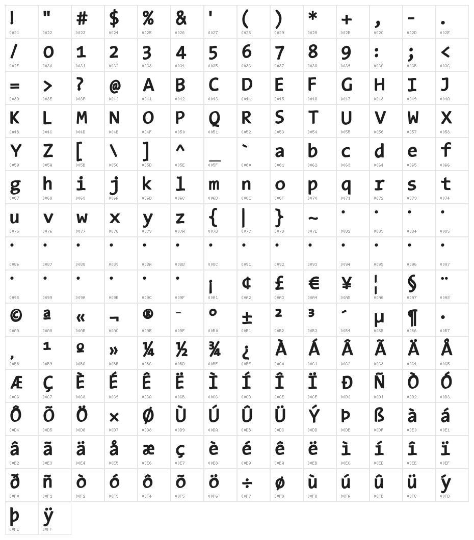 TypeWritersSubstitute-Black Character Map