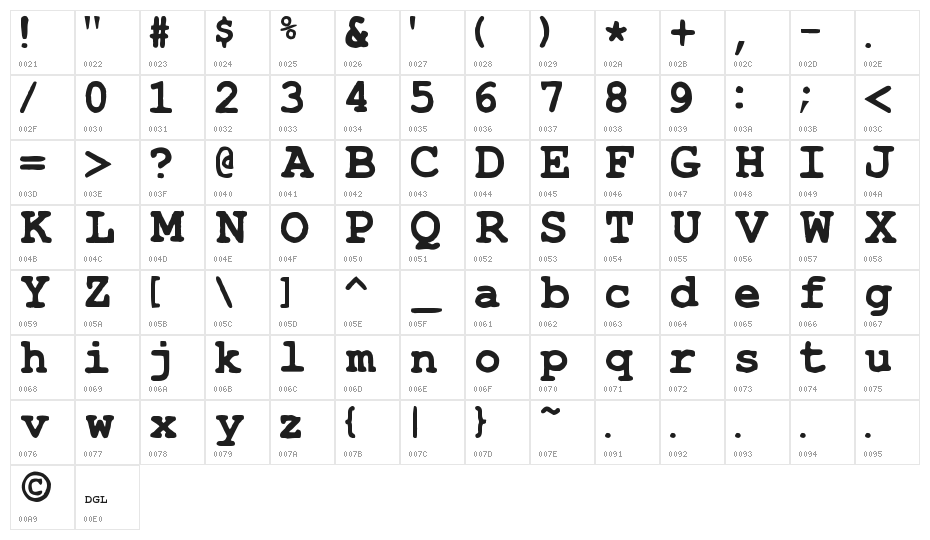 TypeWrong Smudged Bold Character Map