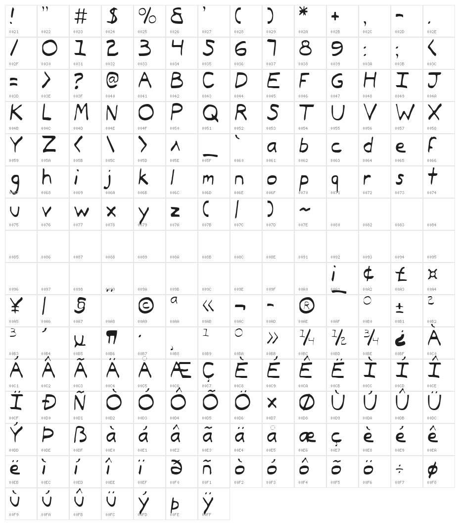 Typeecanoe Light Character Map