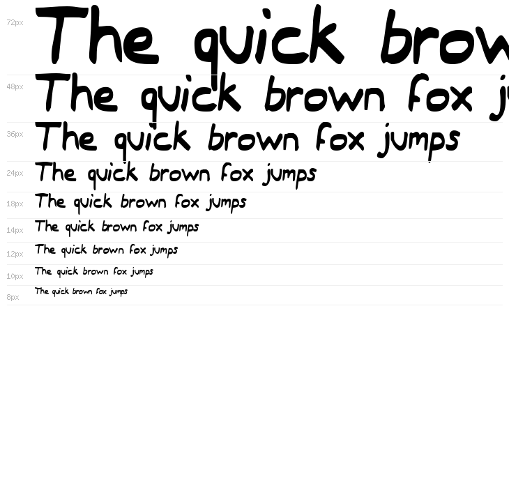 Typeecanoe Waterfall