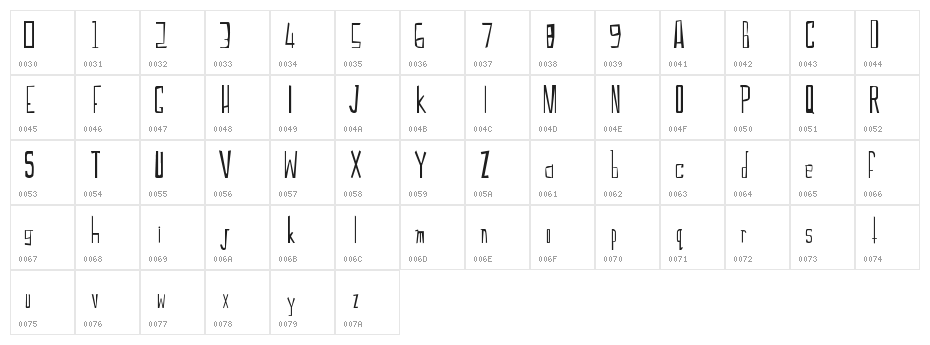 Typeface Character Map
