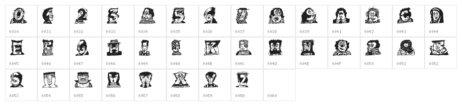 Typefaces 1 Character Map