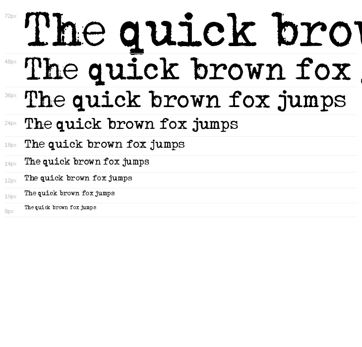 Typenoksidi Waterfall