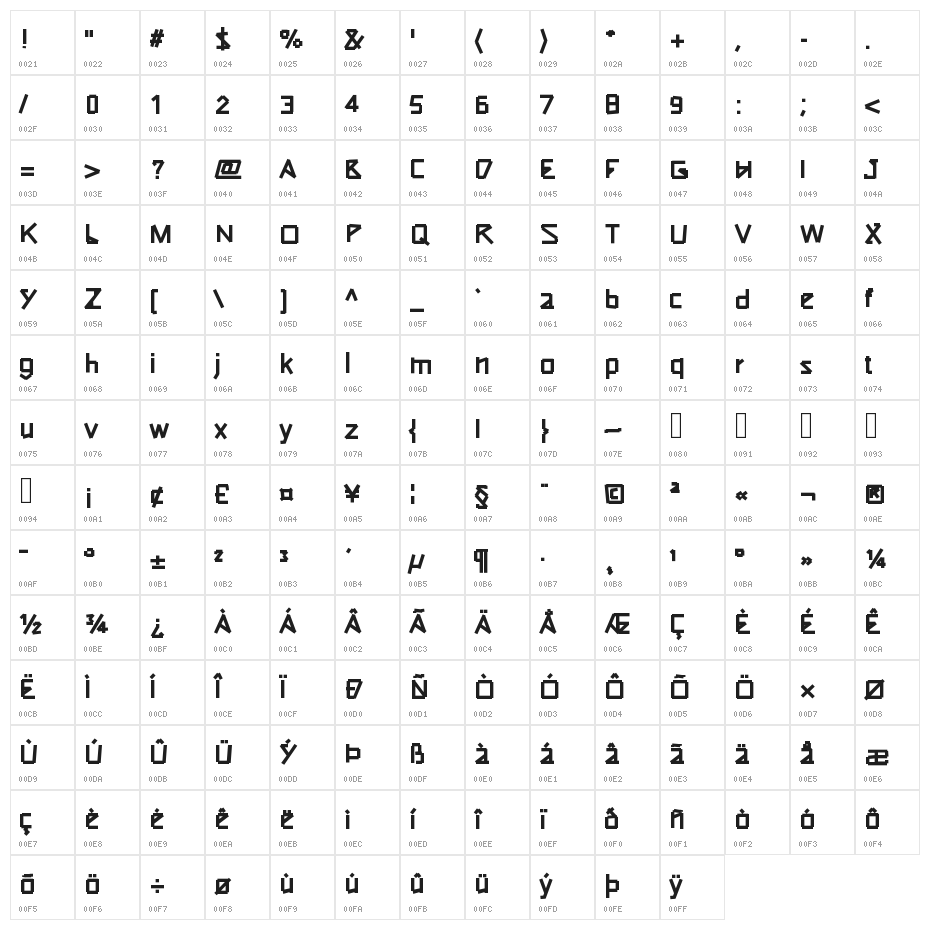 Typeotape Character Map