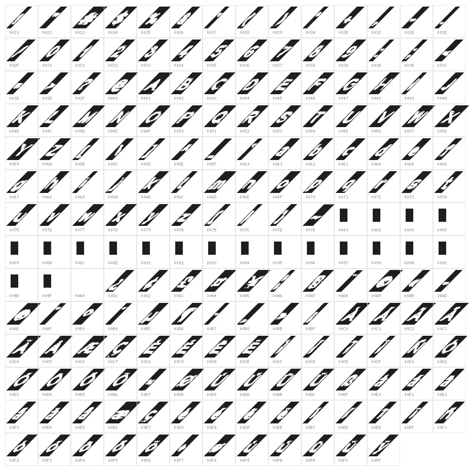 Typepunk Bold Italic Character Map