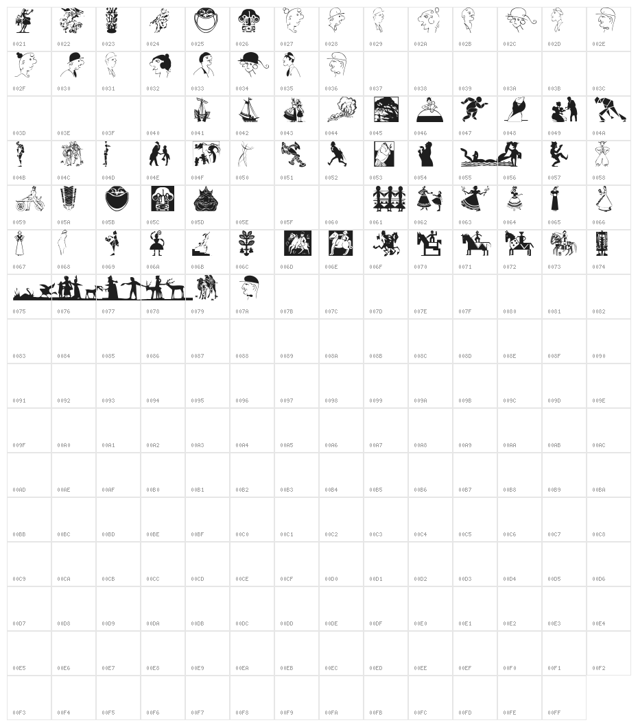 TypesAntiques Character Map