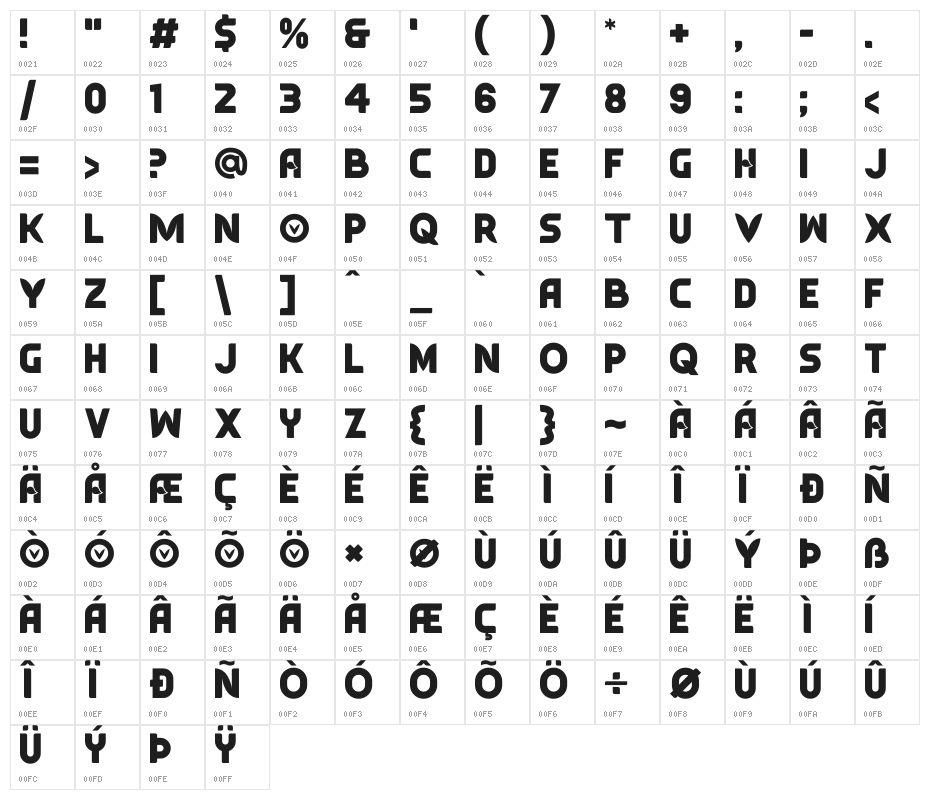 Typesauce Character Map