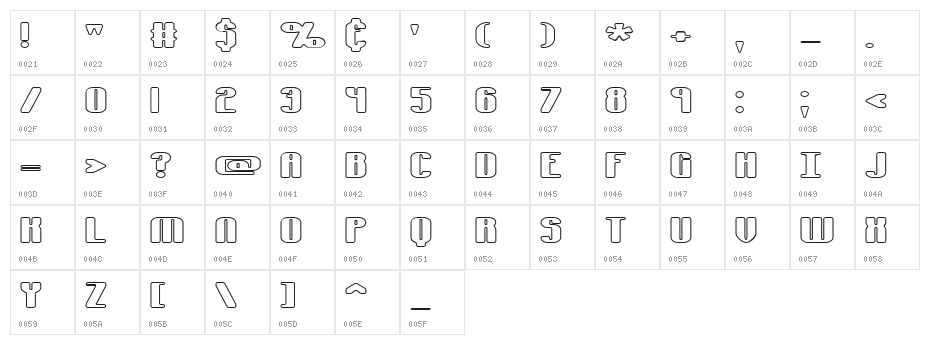 Typesource Extol O BRK Character Map
