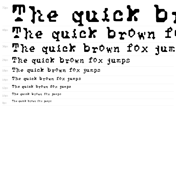 Typewise Alpha Waterfall