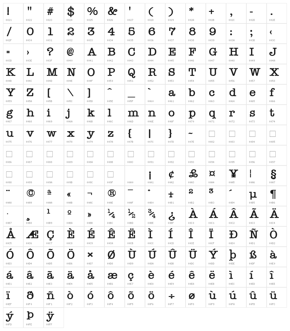 Typewriter Bold Character Map