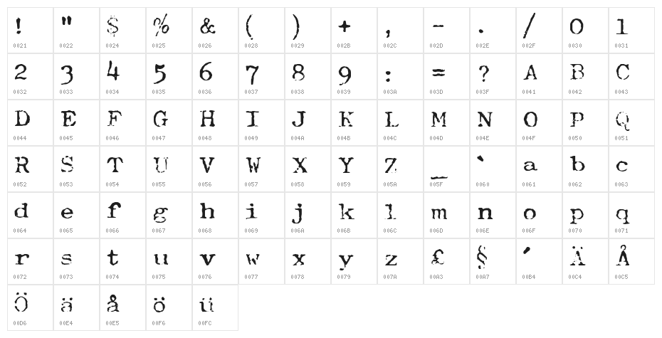 Typewriter-Font [Royal 200] Character Map