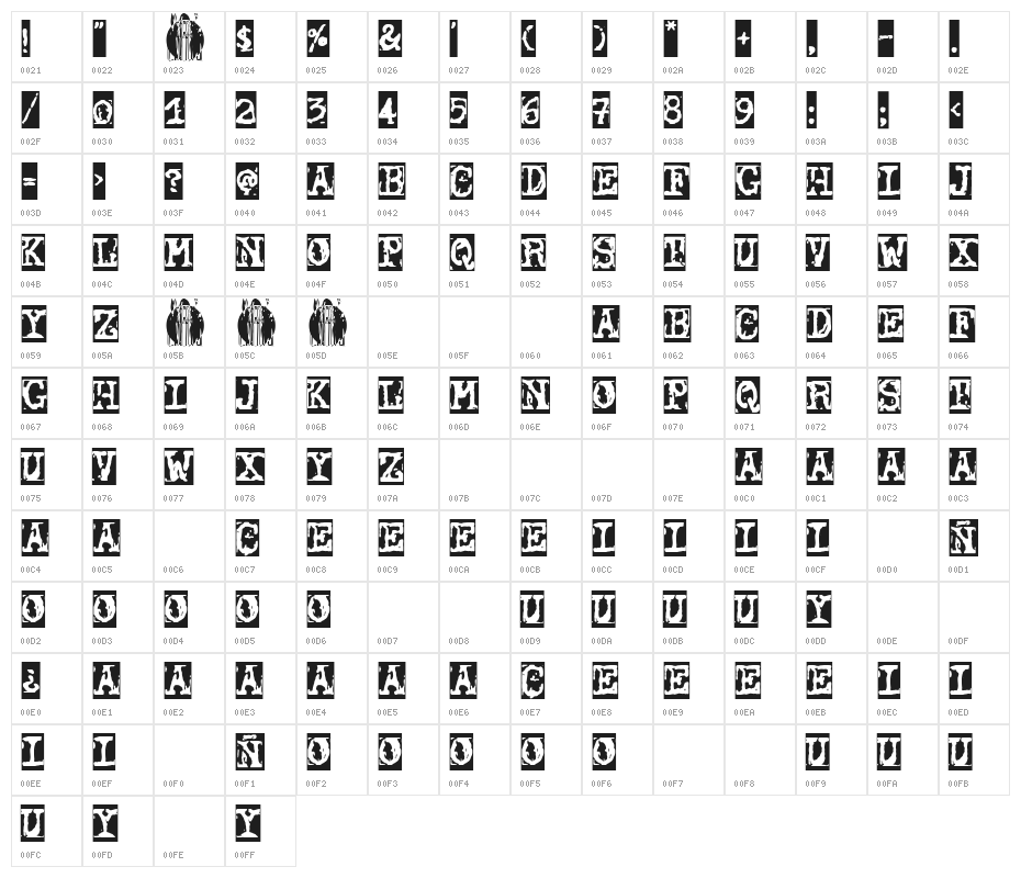 Typewriter Grunge Character Map