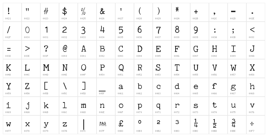 Typewriter PG Character Map
