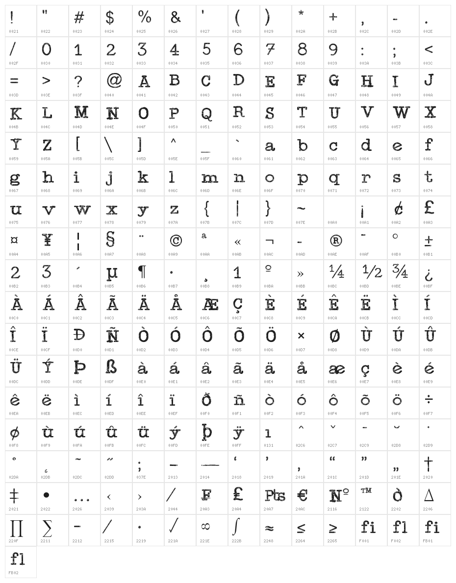 Typewriter Press Character Map
