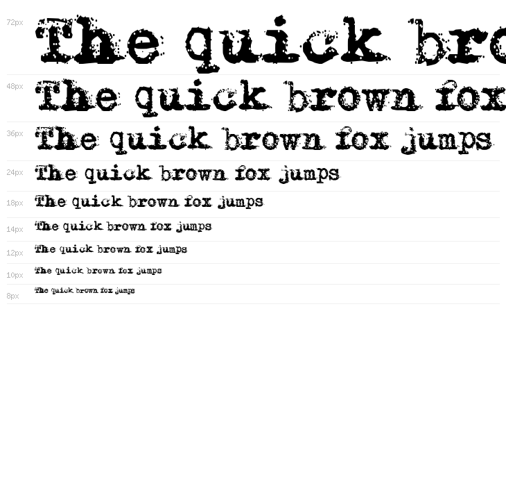 Typewriter - Remington RIVIERA Waterfall