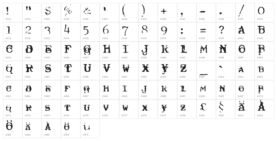 Typewriter Royal 200 Trashed Character Map