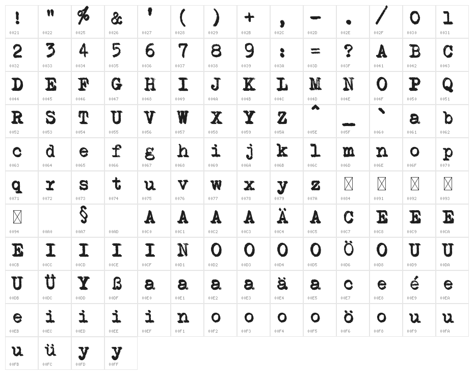Typewriter-doubled Character Map