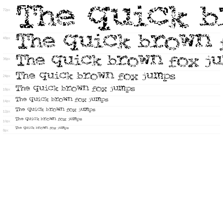 Typewriter from hell Waterfall