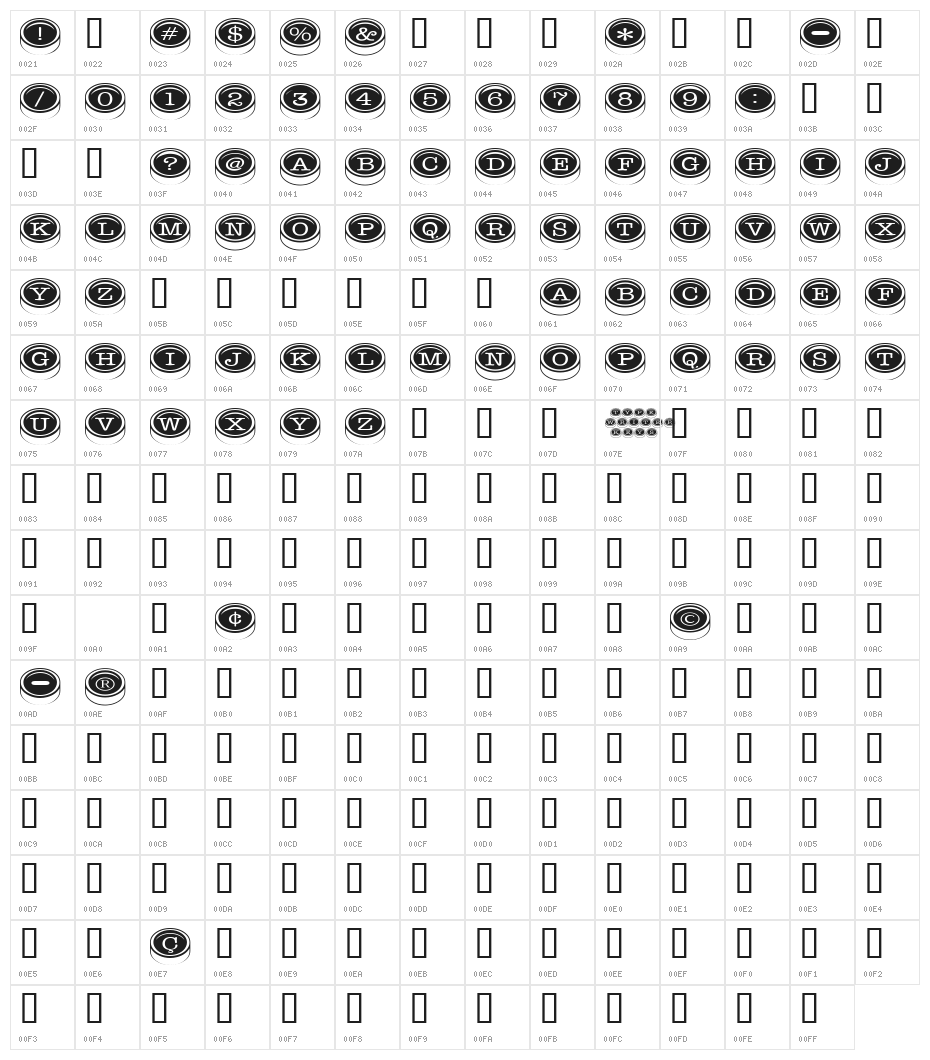 TypewriterKeys Character Map