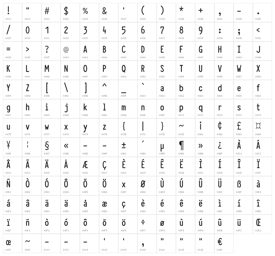 Typewriter_Condensed Bold Character Map