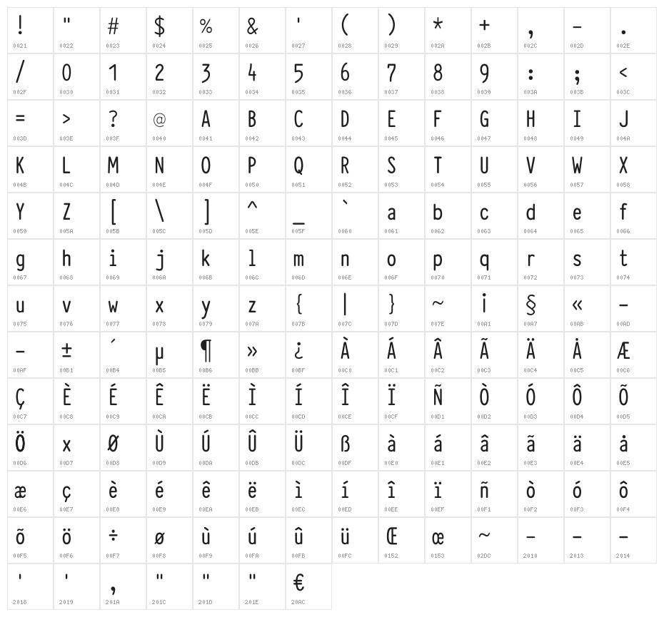 Typewriter_Condensed_Demi Character Map