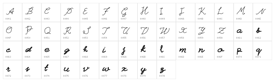 Typewriter Character Map