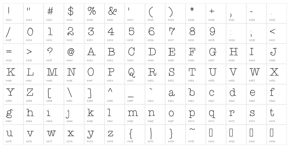 Typewriterhand Character Map