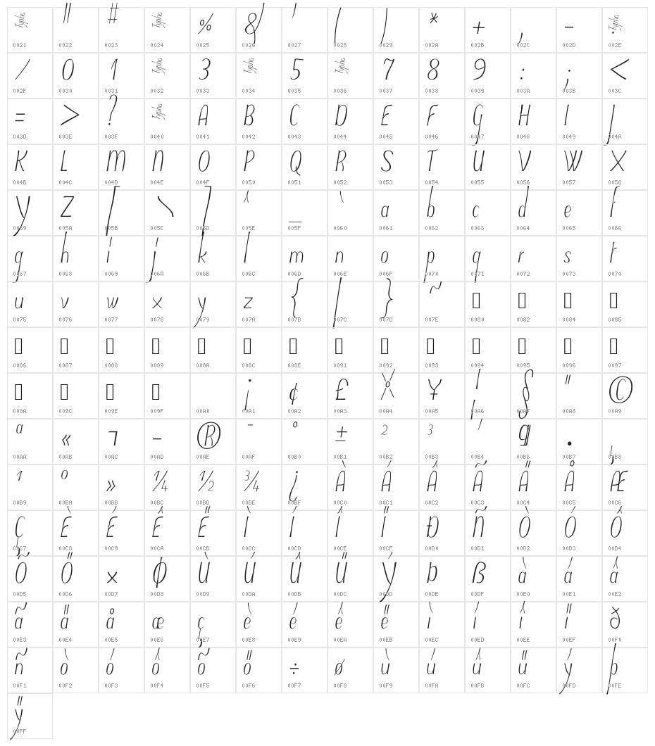Typha Latifolia Demo-Medium Character Map