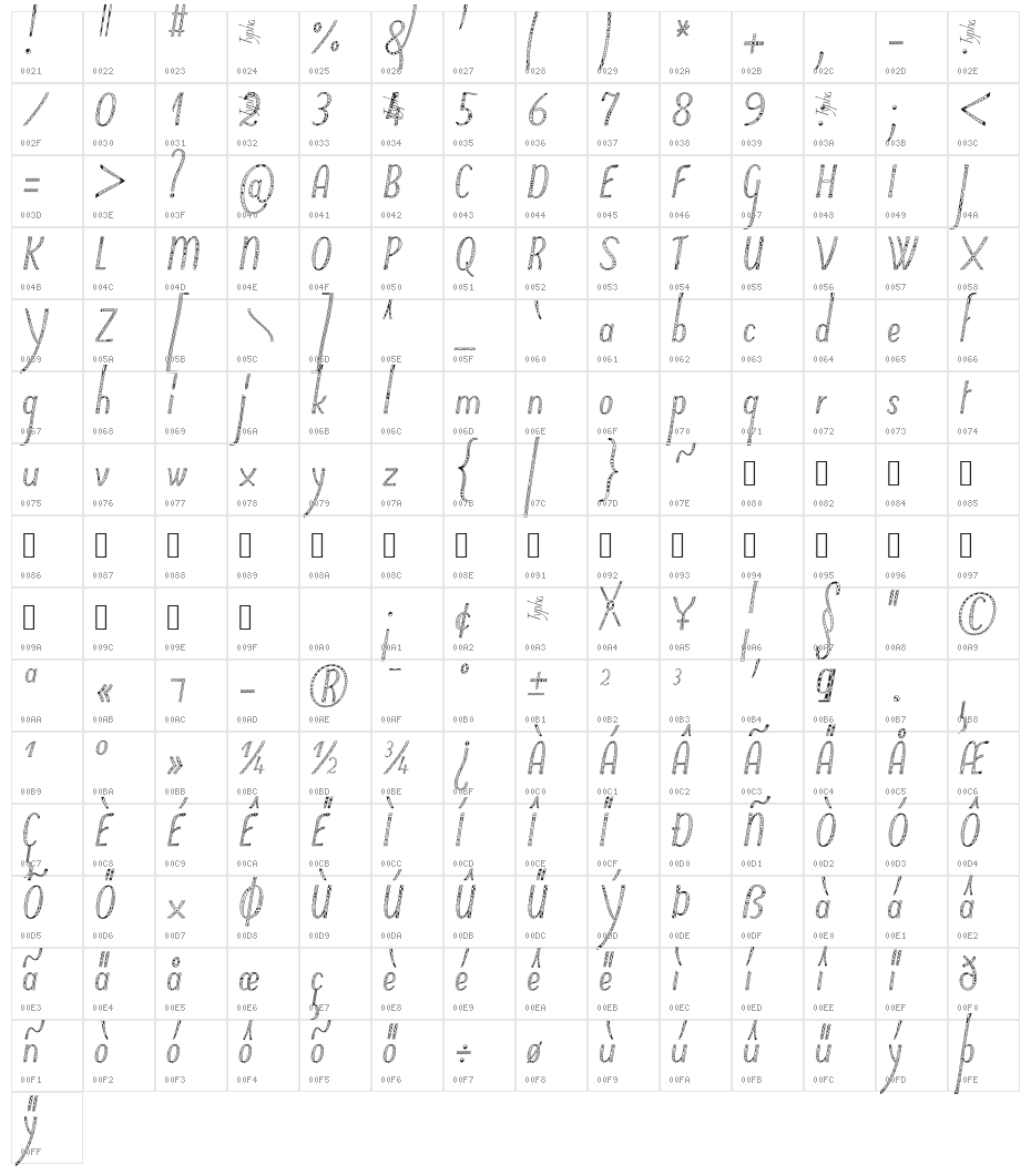 Typha Var02Demo Character Map