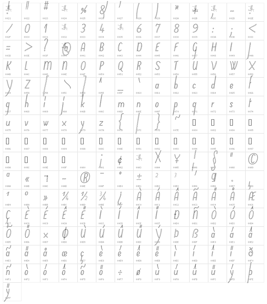 Typha Var05Demo Character Map