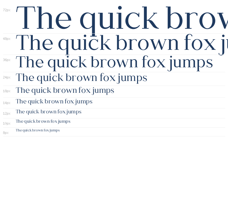 Typhera Regular Waterfall