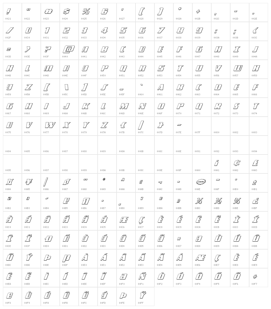 Typhoon 3D Italic Character Map