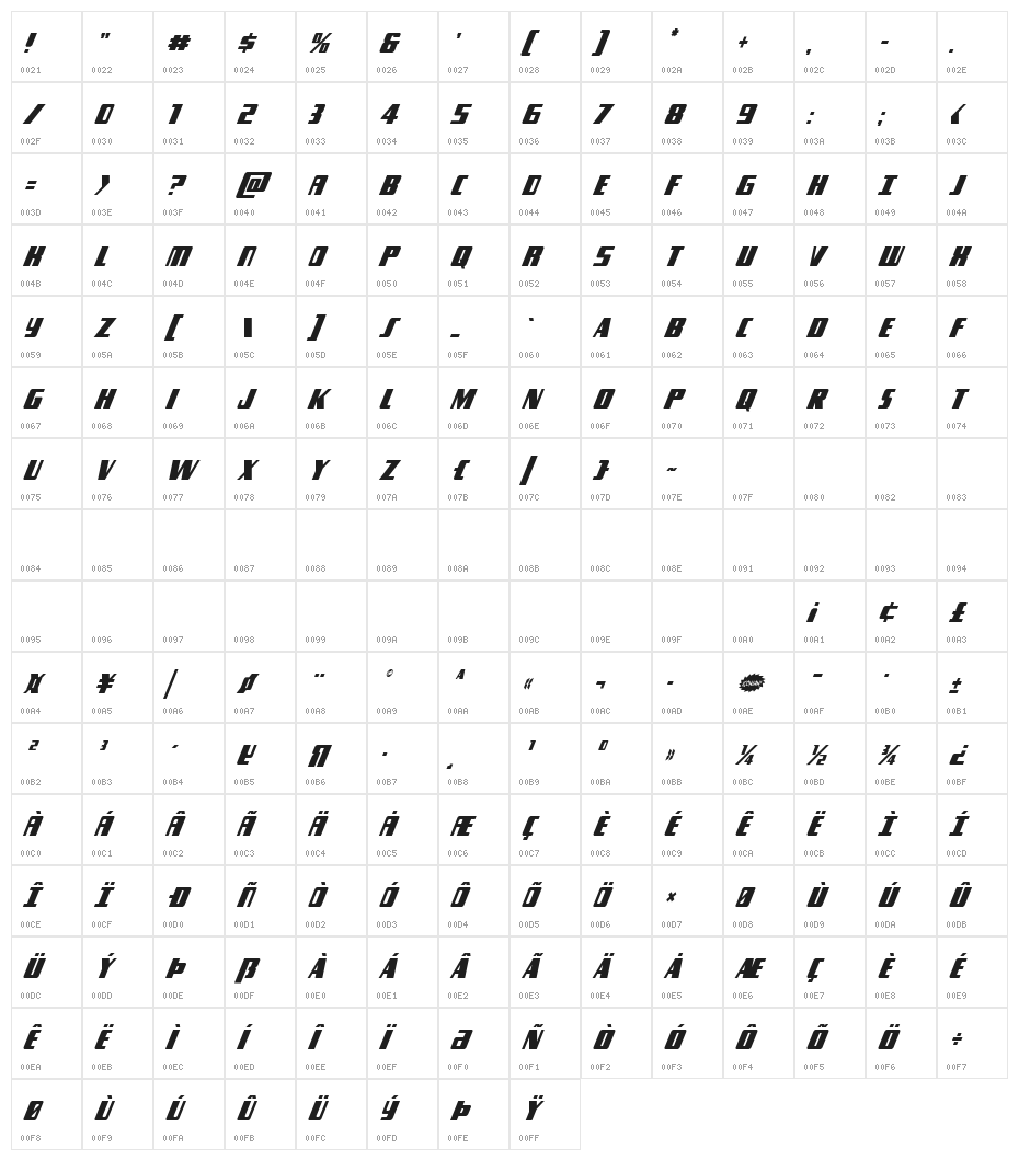 Typhoon Condensed Italic Character Map