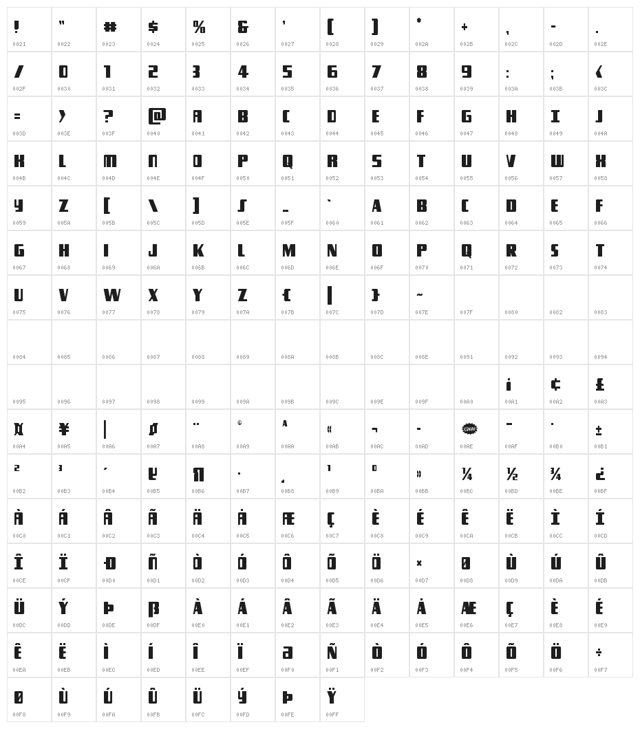 Typhoon Condensed Character Map