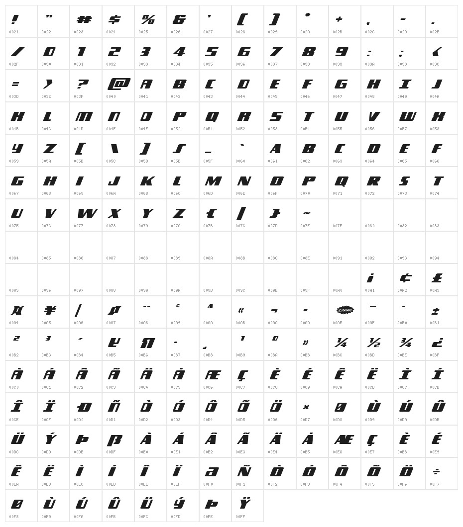 Typhoon Expanded Italic Character Map